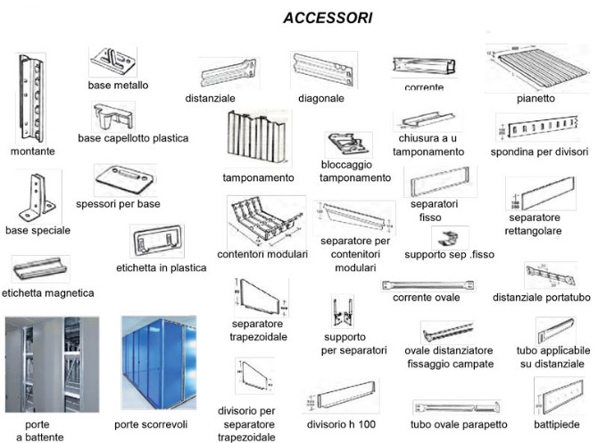 scaffali ad incastro con ripiani metallici