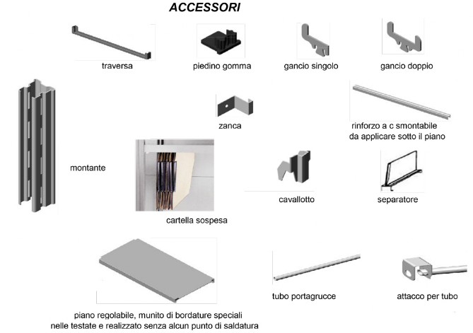 accessori scaffale