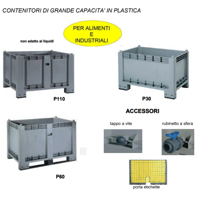 contenitori plastica grandi portate